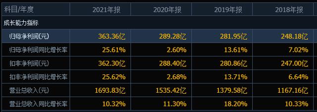 “都是割肉盘”，平安银行的股价创一年新低，股民户均浮亏44万