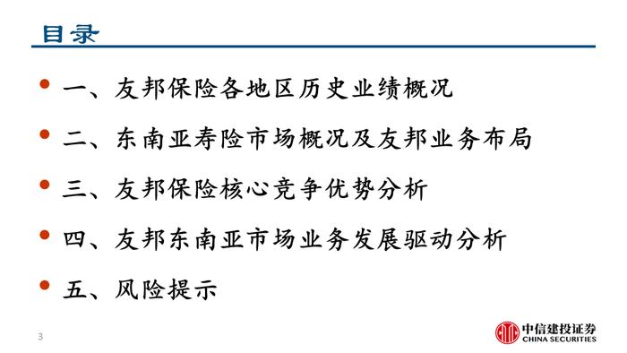 深度| 友邦保险：东南亚业务布局详解与未来发展驱动分析