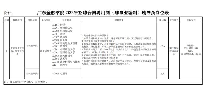 国企员工、教师……清远新招聘→