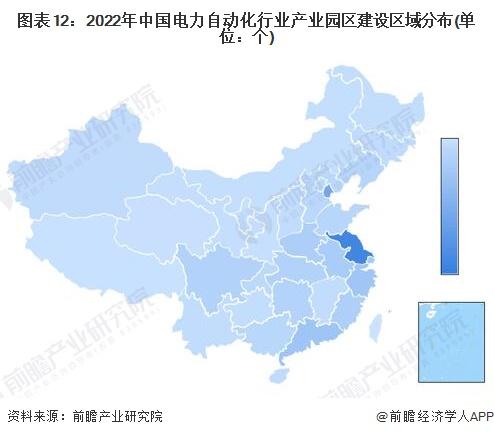 【投资视角】启示2022：中国电力自动化行业投融资及兼并重组分析(附投融资汇总、产业园区和兼并重组等)