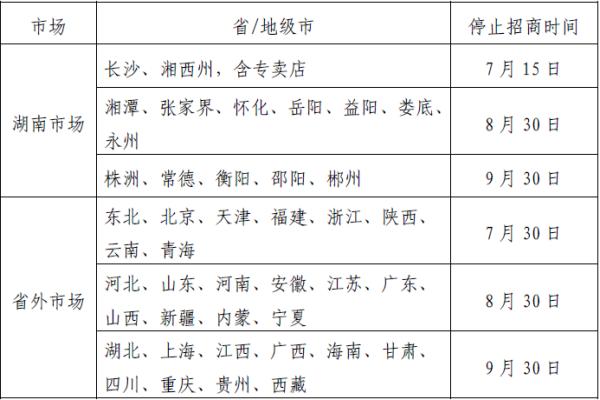 内参酒营销转型  52度500ML将分批停止招商