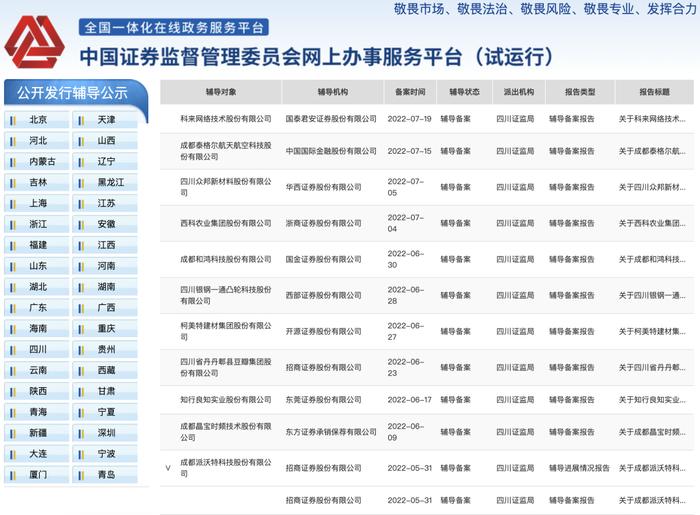 科来网络、丹丹郫县豆瓣…多家成都明星企业公示上市辅导备案