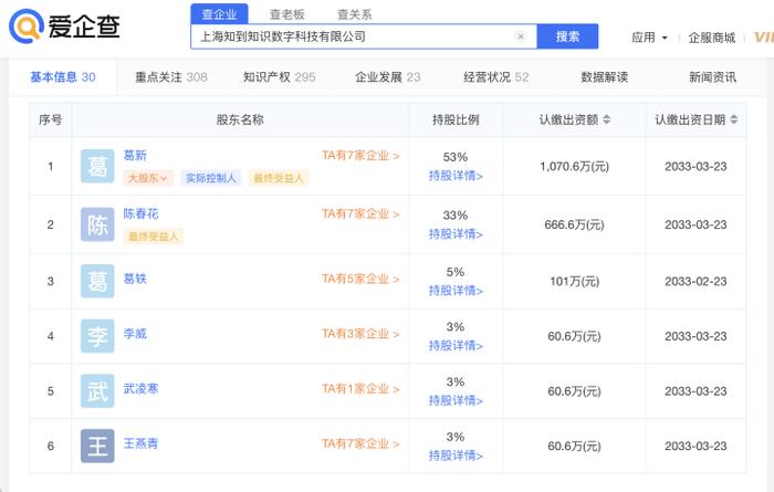 知名学者陈春花学历被疑，博士院校被指为野鸡大学