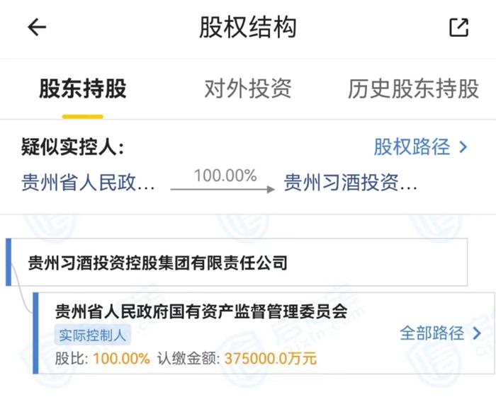 为独立上市做准备？剥离茅台、贵州国资委100%持股，习酒成立集团公司，董事长由贵州省政府推荐