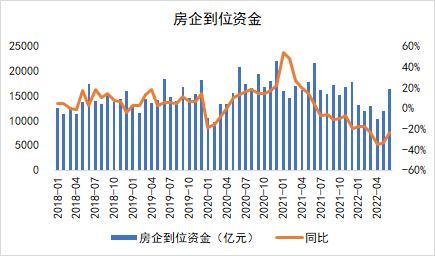 钢材：全行业大面积亏损，但仍减产难