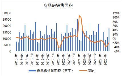 钢材：全行业大面积亏损，但仍减产难