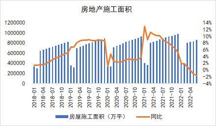 钢材：全行业大面积亏损，但仍减产难