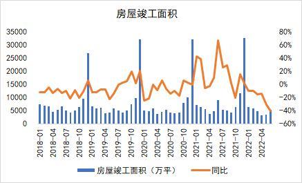 钢材：全行业大面积亏损，但仍减产难