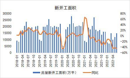 钢材：全行业大面积亏损，但仍减产难