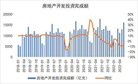 钢材：全行业大面积亏损，但仍减产难