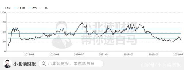 两家千亿医药白马业绩“暴雷”，向我们透露了什么信号？