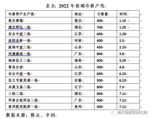 热点解读：烧碱和纯碱两次价格“劈叉”！近期两碱有何不同?