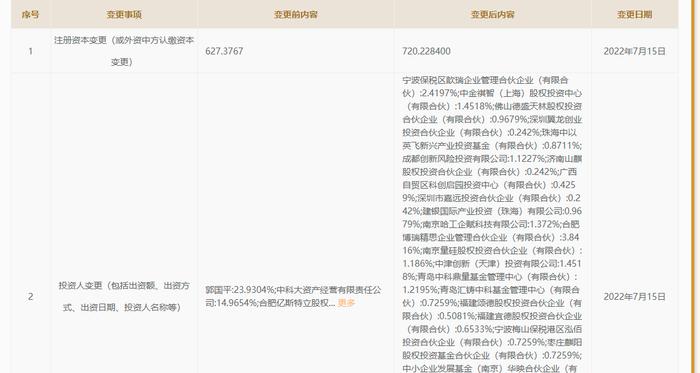 本源量子发生工商变更：深创投、中信证券、中金公司等参股 新一轮融资额度近10亿元