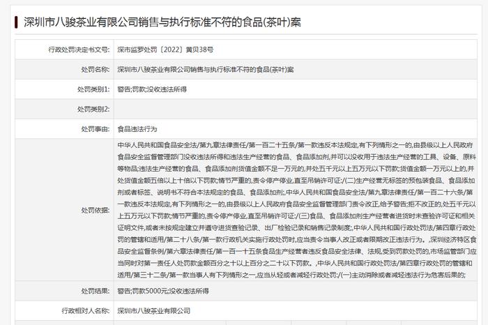 销售与执行标准不符茶叶  深圳市八骏茶业有限公司被罚