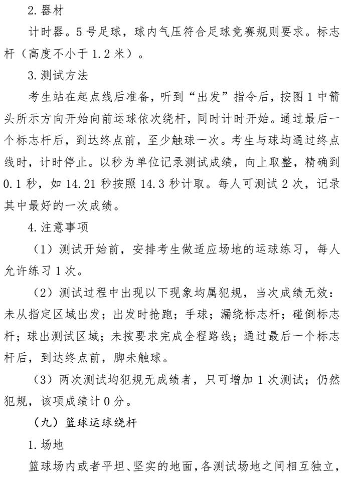 事关中考体育！测试办法、评定标准→