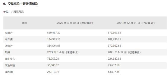 重磅！四家问题银行第二批垫付来了，河南刚宣布大消息！​钒电池大火！280亿龙头放大招，10万股民要嗨了？