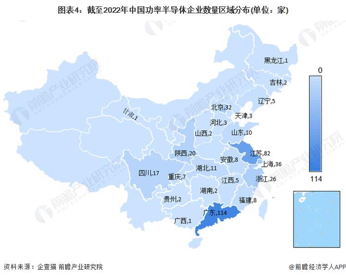 收藏！《2022年中国功率半导体企业大数据全景图谱》(附企业数量、企业竞争、企业投融资等)