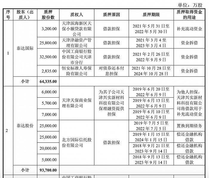 开源证券、华宝证券、财信证券、渤海证券、首创证券IPO：各有什么问题？