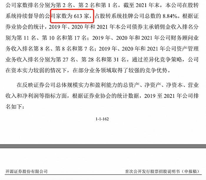 开源证券、华宝证券、财信证券、渤海证券、首创证券IPO：各有什么问题？