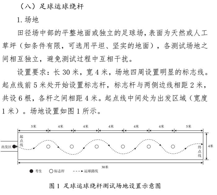 事关中考体育！测试办法、评定标准→