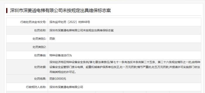 未按规定出具维保标志  深菱通电梯公司被罚1万元