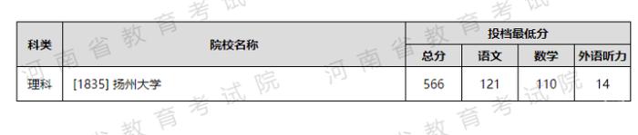 全省排名4万多可以上同济大学？今年上海一批知名高校高考录取集体遇冷？招办老师说，理性看待，浙江又是另外一种情况