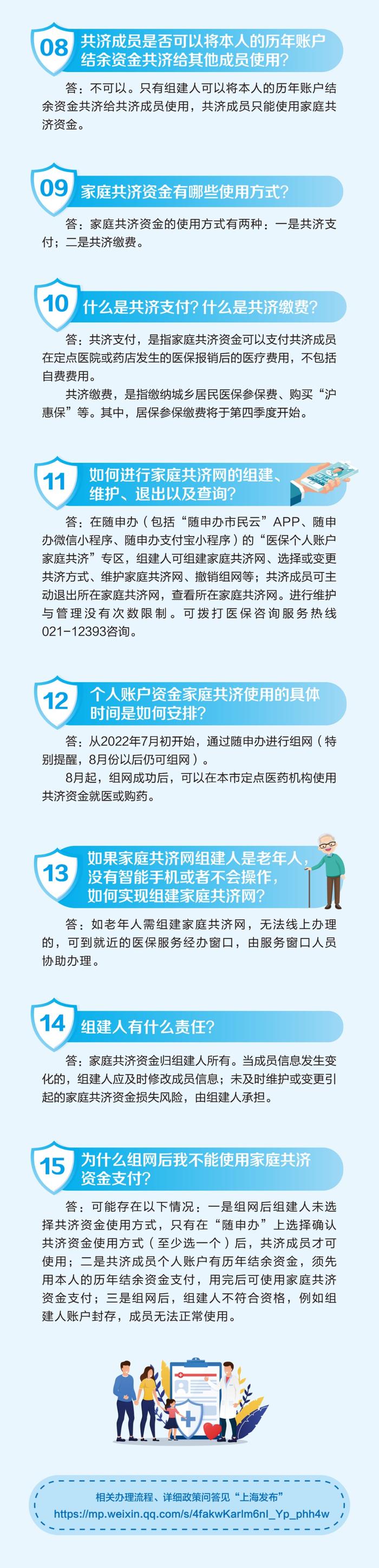 一图读懂医保个人账户家庭共济，你想了解的都在这里~