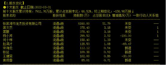 突然闪崩，大牛股连续4个跌停！发生了什么？最新国产大飞机产业链全景图（附股）