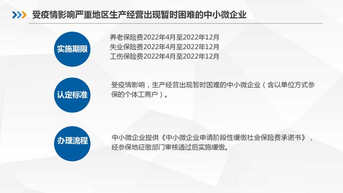 快看！长沙稳就业政策解读来了