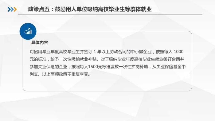 快看！长沙稳就业政策解读来了