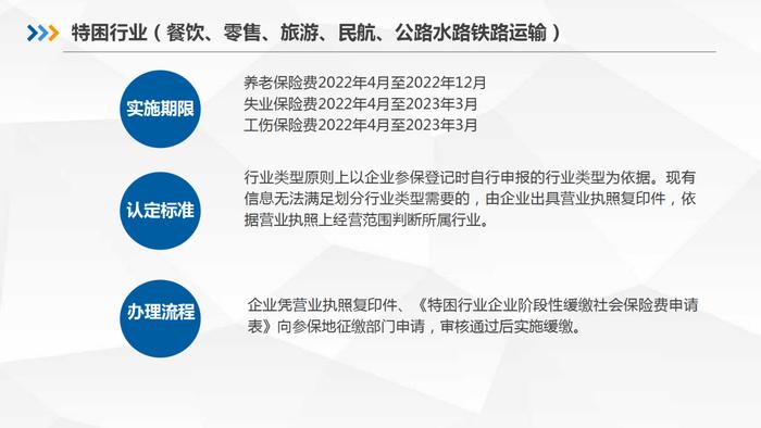 快看！长沙稳就业政策解读来了