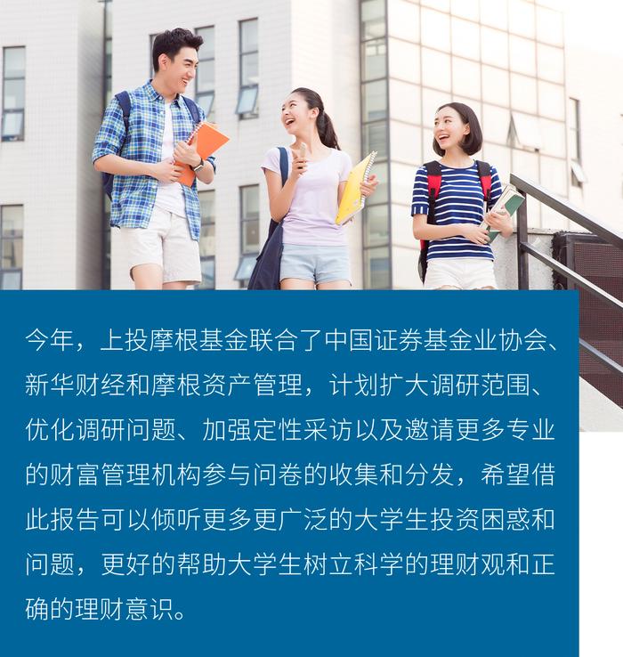 《中国大学生基金投资行为调查》邀你来参与！