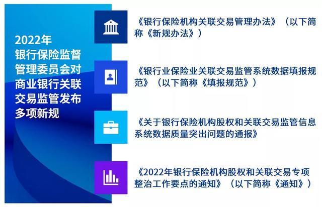 「未来银行洞察系列」知易行难：商业银行关联交易管理质效提升之路