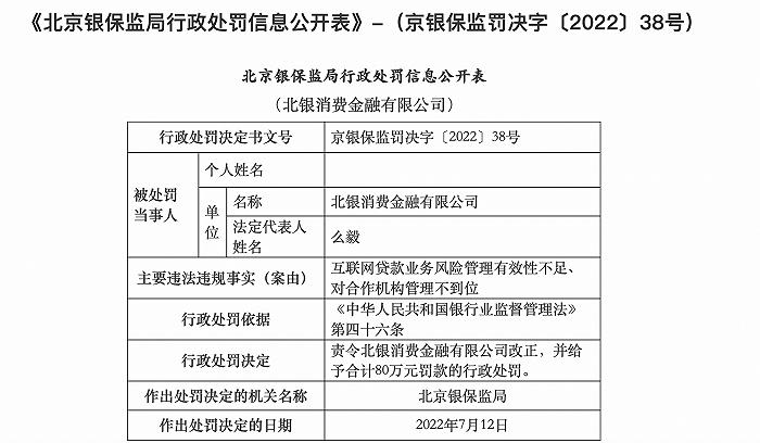 网贷业务管理有效性不足，北银消金遭责令改正并处罚款