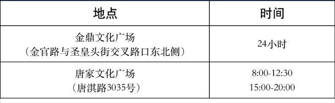 最新！珠海各区便民核酸采样点信息汇总（7月22日）