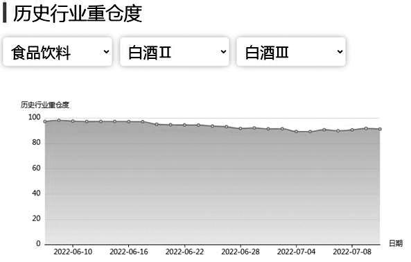 创金合信消费主题股票型证券投资基金