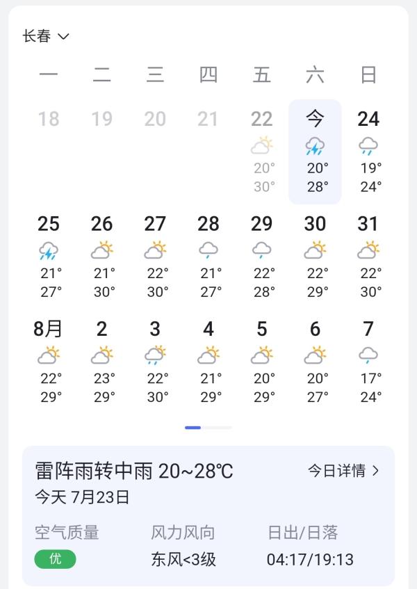 今日热榜丨今日大暑，你那里气温如何？看看“全国十大闷热城市”有没有你的家乡