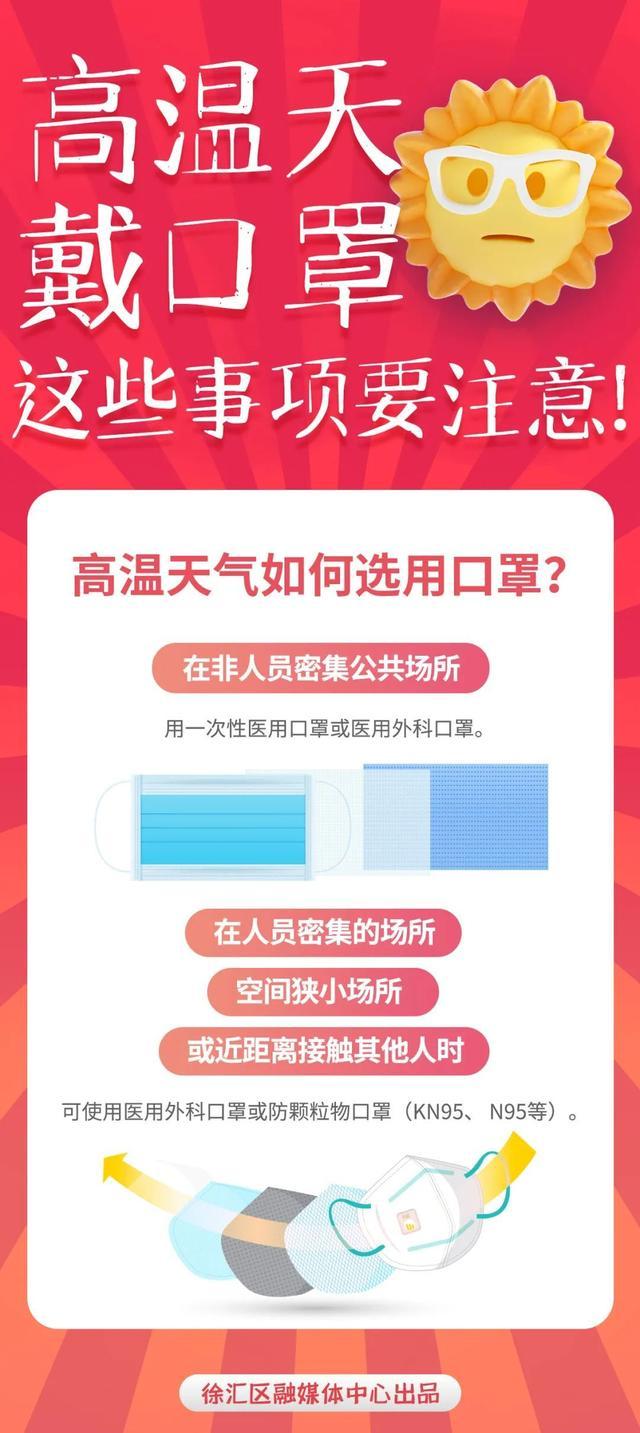 高温天气如何选用口罩？太紧勒耳朵怎么办？这些事项要注意