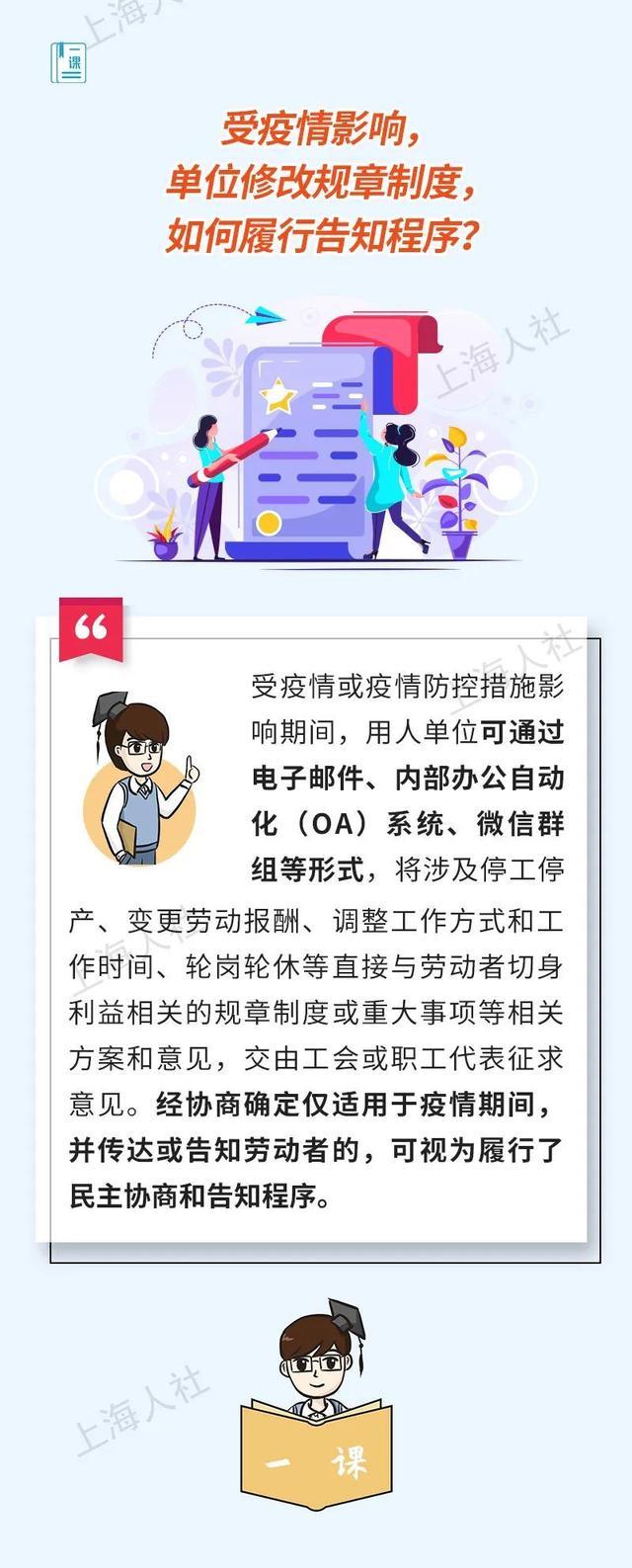 受疫情影响，单位修改规章制度，如何履行告知程序？