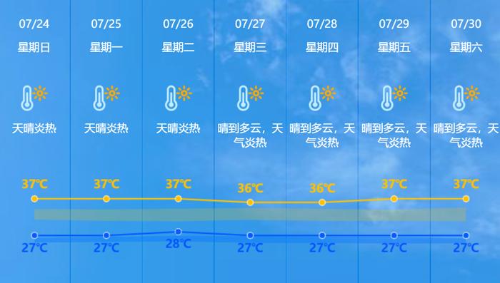 重要提醒！这些来返人员需持48小时核酸检测报告 | 早安，中山