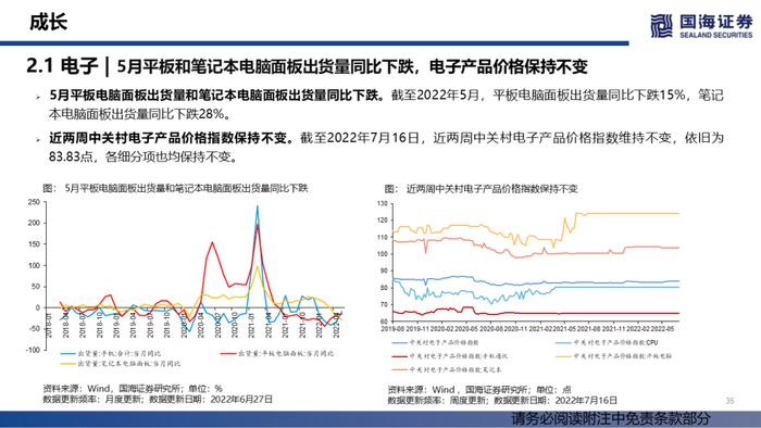 【国海策略】汽车销量持续修复，大宗商品价格降温——行业景气跟踪双周报系列