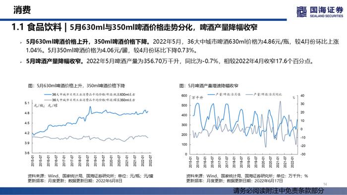 【国海策略】汽车销量持续修复，大宗商品价格降温——行业景气跟踪双周报系列