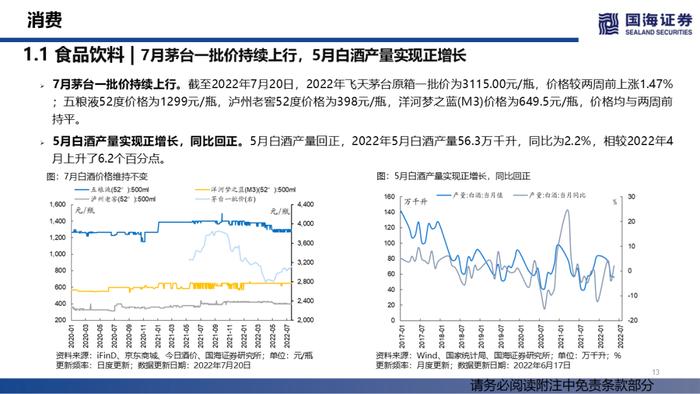 【国海策略】汽车销量持续修复，大宗商品价格降温——行业景气跟踪双周报系列