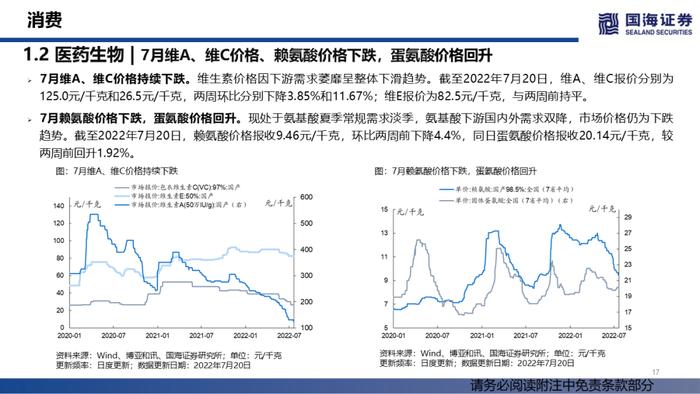 【国海策略】汽车销量持续修复，大宗商品价格降温——行业景气跟踪双周报系列