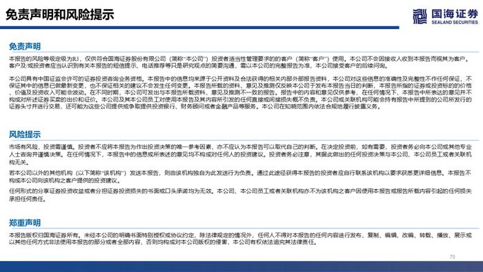 【国海策略】汽车销量持续修复，大宗商品价格降温——行业景气跟踪双周报系列