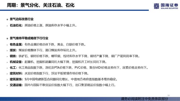 【国海策略】汽车销量持续修复，大宗商品价格降温——行业景气跟踪双周报系列