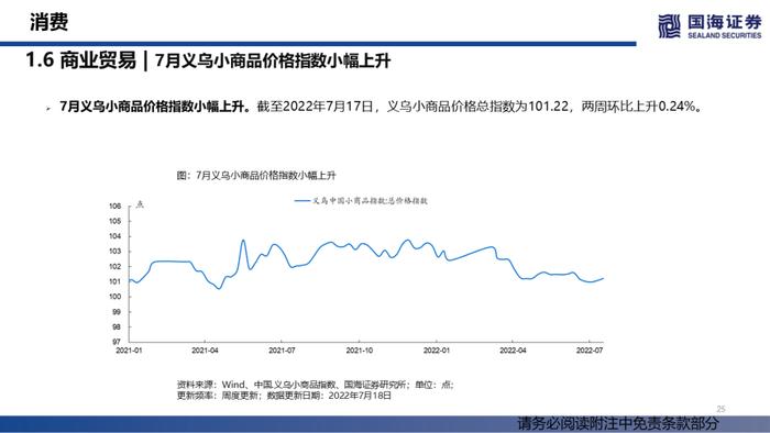 【国海策略】汽车销量持续修复，大宗商品价格降温——行业景气跟踪双周报系列