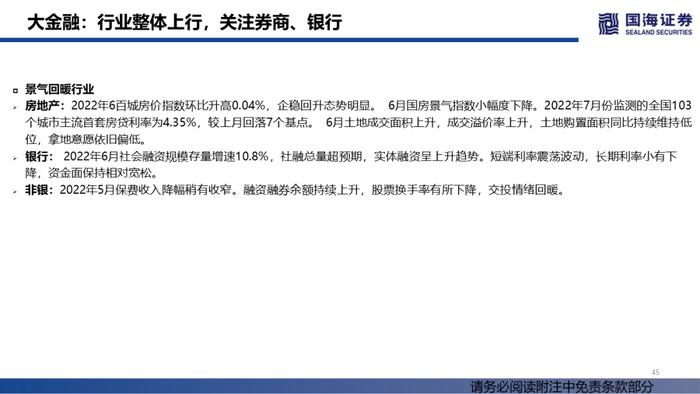 【国海策略】汽车销量持续修复，大宗商品价格降温——行业景气跟踪双周报系列