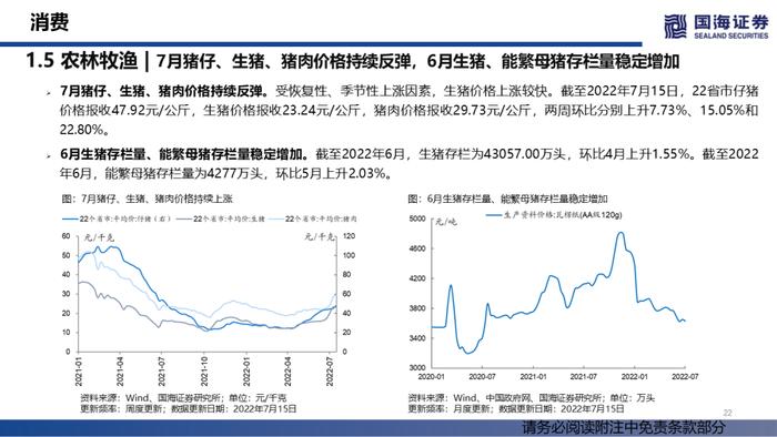 【国海策略】汽车销量持续修复，大宗商品价格降温——行业景气跟踪双周报系列