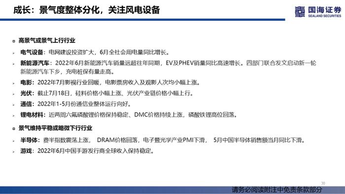 【国海策略】汽车销量持续修复，大宗商品价格降温——行业景气跟踪双周报系列